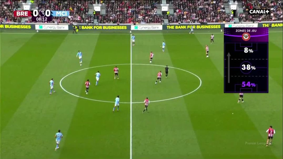 Brentford 0 - [1] Manchester City - Erling Haaland 9'