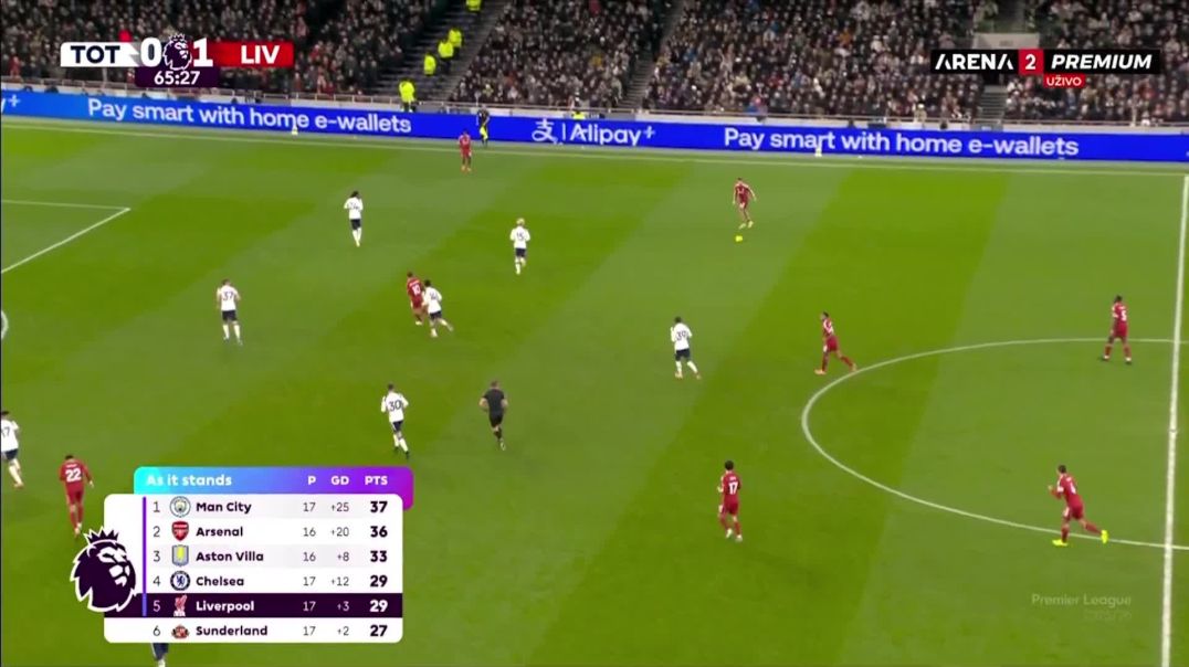 Tottenham 0 - [2] Liverpool - Ekitike H 66'