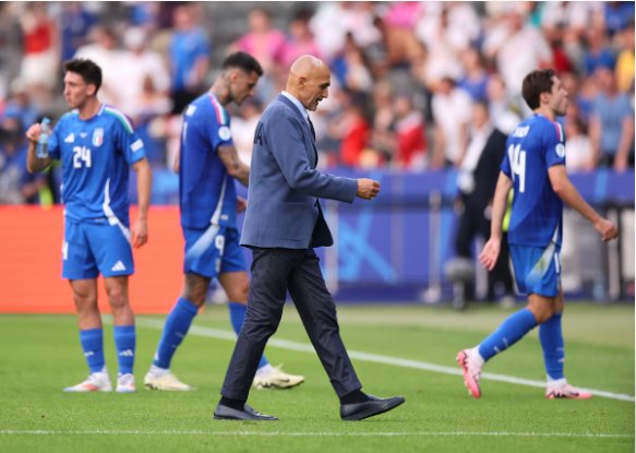 Switzerland vs Italy | UEFA Euros 2024 | Post Match