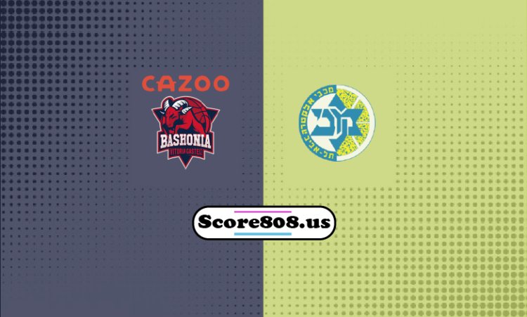 Maccabi Tel-Aviv Vs Baskonia